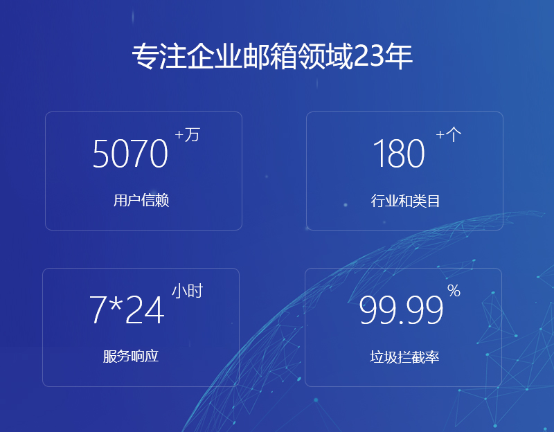 大通网易企业邮箱
